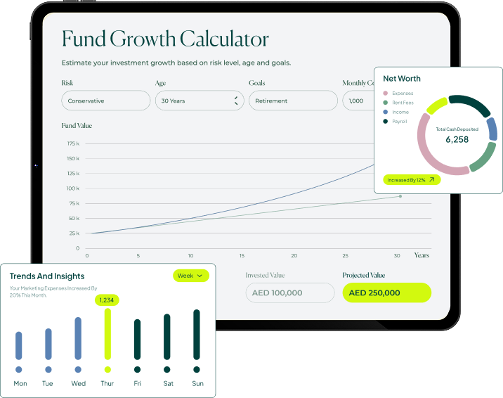 Your Ghaf Benefits Portal